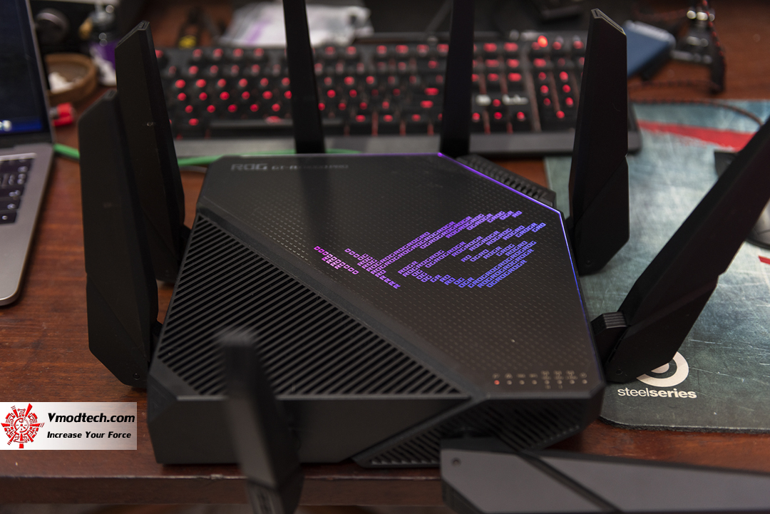 tpp 1940 ASUS ROG RAPTURE GT AX11000 Pro Review